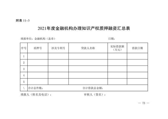 2022年徐州市知識產(chǎn)權（專(zhuān)利、商標）獎勵申報指南--質(zhì)押融資部分_06.jpg