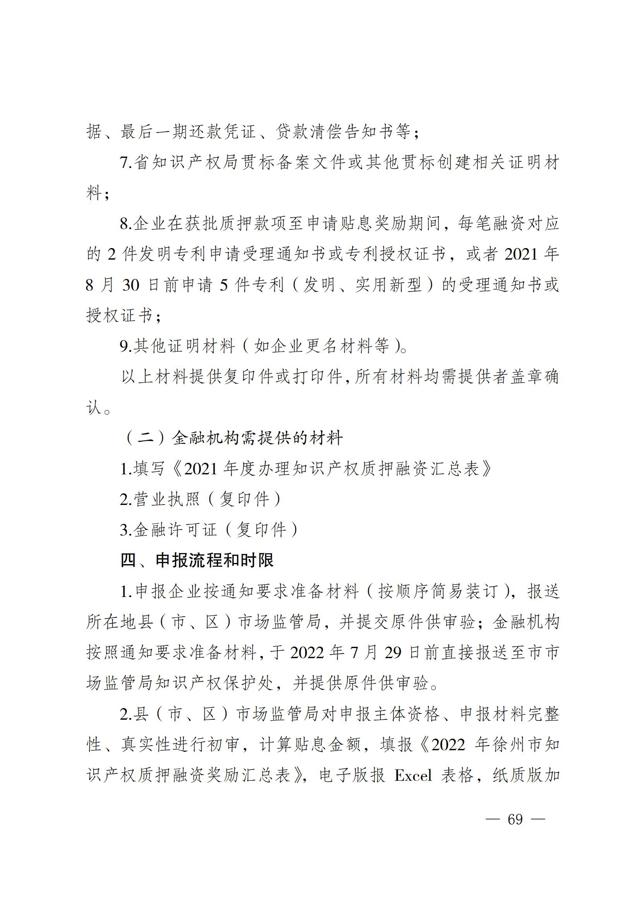 2022年徐州市知識產(chǎn)權（專(zhuān)利、商標）獎勵申報指南--質(zhì)押融資部分_02.jpg